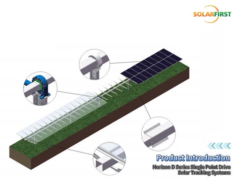 Sistemas de fijación solar